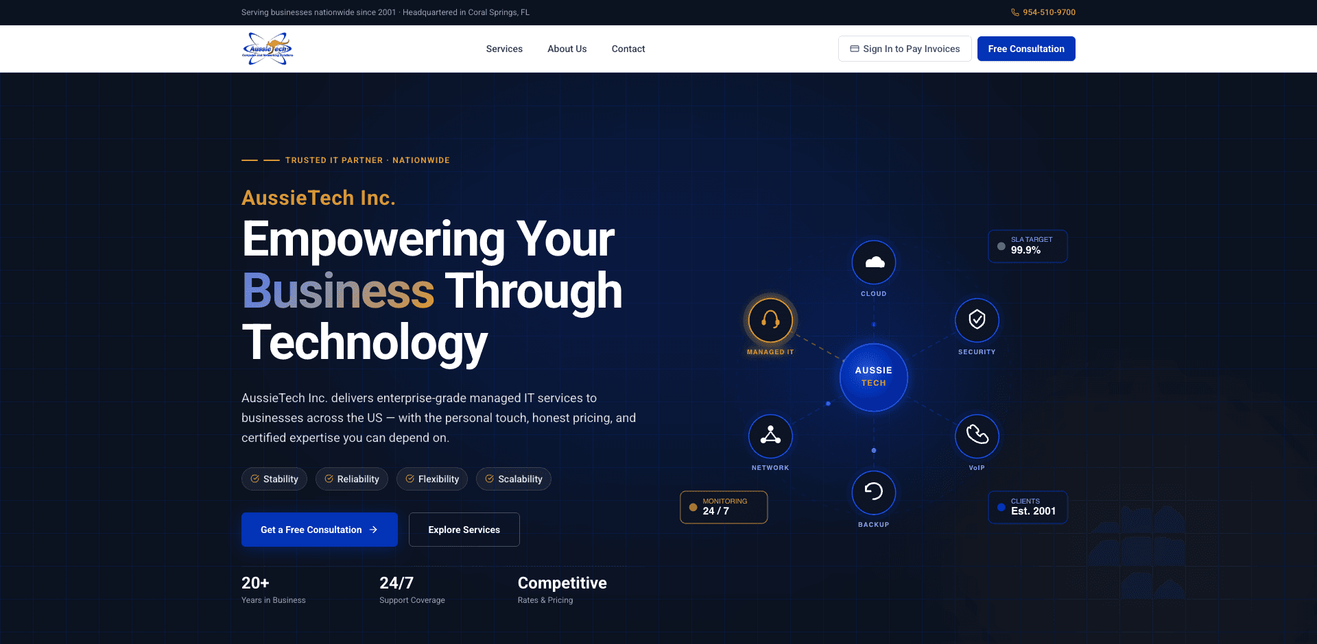 AussieTech Inc website